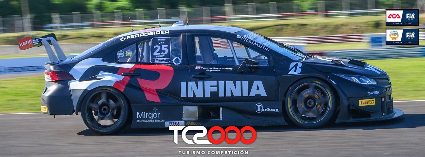 MARCELO CIARROCCHI - TOYOTA GAZOO RACING YPF INFINIA: 